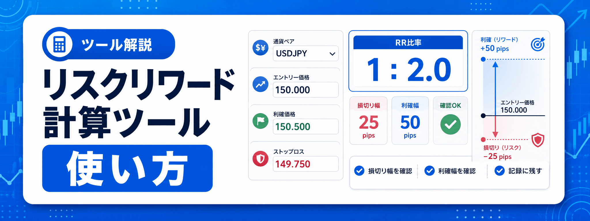 リスクリワード計算ツールの使い方