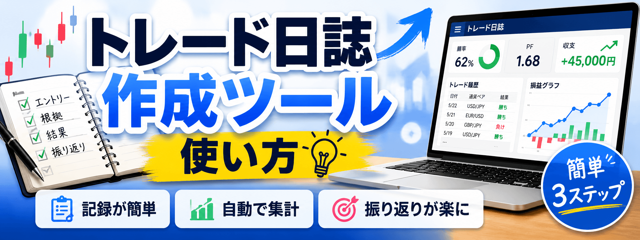 トレード日誌作成ツールの使い方